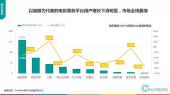 2017年上半年中國移動(dòng)互聯(lián)網(wǎng)發(fā)展分析報(bào)告 互聯(lián)網(wǎng)科技開發(fā)與技術(shù)服務(wù)的變革與機(jī)遇
