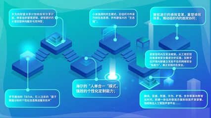 CSDI Summit 2024 擁抱變化，驅(qū)動未來——探索中國軟件研發(fā)管理的進(jìn)化之路